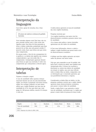 Matemática e suas Tecnologias                                                                     Ensino Médio


      Interpretação da
      linguagem
      Caro leitor, apesar de estranha, leia a frase               A tabela abaixo apresenta as taxas de natalidade
      abaixo:                                                     das cinco regiões brasileiras.

         Oi satuco me tadesco o minuca de quebala                 Pesquisas mostram que:
         luarama.                                                 1) as regiões brasileiras com maior nível de
                                                                  desenvolvimento econômico possuem menor taxa
      Você entendeu alguma coisa? Que bom, não era                de natalidade;
      para entender mesmo, pois a frase acima não                 2) as classes mais pobres e menos instruídas
      significa nada. Essa frase foi feita juntando-se            apresentam um alto índice de natalidade.
      letras e sílabas conhecidas, produzindo uma frase
      possível de ser lida, mas sem possuir sentido. É            • Com essas informações, observe a tabela e
      possível, então, fazer uma leitura sem que exista           indique a região brasileira que possui maior nível
      uma compreensão.                                            de desenvolvimento econômico.
      Do mesmo modo, o fato de nós conseguirmos ler
      os gráficos e as tabelas não significa que estamos          • Indique qual das regiões apresenta um maior
      compreendendo o que está sendo lido. A                      índice de pessoas com baixa renda.
      compreensão e interpretação aparecem durante
      uma leitura ou após sua conclusão. É sobre esta             Veja que, para responder ao que foi pedido, não
      compreensão que começaremos a discutir agora.               basta fazer a leitura da tabela, mas também uma
                                                                  interpretação dela. A leitura nos auxiliará a
      Interpretação de                                            determinar os valores dos índices de natalidade
                                                                  em relação às regiões, mas será uma reflexão

      tabelas                                                     sobre os dados lidos na tabela, comparados com
                                                                  as informações que o enunciado apresenta, que
      Vejamos a situação a seguir:                                nos possibilitará determinar a resposta.

      A taxa de natalidade indica quantas crianças
      nasceram durante um ano em uma determinada                  Considerando os dados lidos na tabela e os das
      região, em relação à população total dessa mesma            pesquisas, podemos concluir que a região Sudeste
      região. Por exemplo, podemos ver pela tabela                apresenta maior desenvolvimento econômico,
      abaixo que a região Nordeste tem uma taxa de                pois possui o menor índice de natalidade.
      natalidade de 24 %. Isso quer dizer que, num                Sendo a região Norte a que apresenta a maior
      grupo de 100 pessoas adultas, nascem 24 crianças            taxa de natalidade, concluímos que é a região que
      a cada ano.                                                 possuí o maior índice de pessoas de baixa renda.




                                                   Taxa de Natalidade no Brasil

        Região                         Sul             Nordeste         Centro-Oeste        Norte         Sudeste
        Taxa de natalidade             19%               24%                21%              29%           18%
       Tabela 5
       Fonte: Adaptação dos dados do IBGE, 2002.




206
 