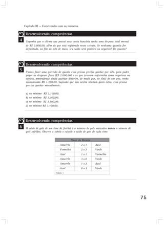 Capítulo III — Convivendo com os números

     Desenvolvendo competências
4    Suponha que o cliente que possui essa conta bancária tenha uma despesa total mensal
     de R$ 2.000,00, além do que está registrado nesse extrato. Se nenhuma quantia for
     depositada, no fim do mês de maio, seu saldo será positivo ou negativo? De quanto?




     Desenvolvendo competências
5    Vamos fazer uma previsão de quanto essa pessoa precisa ganhar por mês, para poder
     pagar as despesas fixas (R$ 2.000,00) e as que estavam registradas como negativas no
     extrato, pretendendo ainda guardar dinheiro, de modo que, no final de um ano, tenha
     economizado R$ 1.400,00. Supondo que não ocorra nenhum gasto extra, essa pessoa
     precisa ganhar mensalmente:

     a) no mínimo    R$ 3.100,00.
     b) no mínimo   R$ 3.200,00.
     c) no mínimo   R$ 3.300,00.
     d) no mínimo   R$ 3.400,00.




     Desenvolvendo competências
6    O saldo de gols de um time de futebol é o número de gols marcados menos o número de
     gols sofridos. Observe a tabela e calcule o saldo de gols de cada time:


                                              Times do Recreio
                                    Amarelo           2x1        Azul
                                    Vermelho          2x2        Verde
                                    Azul              1x1        Vermelho
                                    Amarelo           3x0        Verde
                                    Amarelo           1x2        Azul
                                    Azul              0x3        Verde
                              Tabela 1




                                                                                            75
 