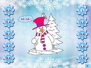 0,9
1,8
0,2
4,3
0,8
1
3,2
0,6
3,9
1,9
2,5 – 1,6
 