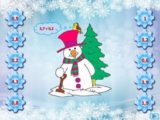 0,9
1,8
0,2
4,3
0,8
1
3,2
0,6
3,9
1,9
3,7 + 0,2
 