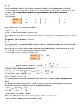Ejemplo
Si 3 hombres necesitan 24 días para hacer un trabajo,¿cuántos días emplearán 18 hombres para realizar el mismo trabajo?
En este caso a doble número de trabajadores,el trabajo durará la mitad;a triple número de trabajadores,el trabajo durará l a tercera
parte, etc. Por tanto, las magnitudes son inversamente proporcionales (también se dice que son indirectamente
proporcionales).
Formamos la tabla:
Hombres 3 6 9 ... 18
Días 24 12 8 ... ?
Vemos que los productos 3 por 24 = 6 por 12 = 9 por 8 = 72
Por tanto 18 por x = 72
O sea que los 18 hombres tardarán 4 días en hacer el trabajo
Nótese que aquíla constante de proporcionalidad,que es 72,se obtiene multiplicando las magnitudes y que su producto será s iempre
igual.
REGLA DE TRES SIMPLE INVERSA (O INDIRECTA)
Ejemplo 1
Un ganadero tiene forraje suficiente para alimentar 220 vacas durante 45 días. ¿Cuántos días podrá alimentar con la misma cantidad
de forraje a 450 vacas?
Vemos que con el mismo forraje,si el número de vacas se duplica,tendrá para la mitad de días; a triple número de vacas, ter cera
parte de días, etc. Por tanto, son magnitudes inversamente proporcionales.
X = número de días para el que tendrán comida las 450 vacas
Nº de vacas 220 450
Nº de días 45 x
Se cumple que:220 por 45 = 450 por x, de donde
En la práctica esto se suele disponer del siguiente modo:
Luego 450 vacas podrán comer 22 días
Esta forma de plantear y resolver problemas sobre proporciones se conoce con el nombre de regla de tres simples inversas.
Ejemplo 2
Para envasar cierta cantidad de vino se necesitan 8 toneles de 200 litros de capacidad cada uno. Queremos envasar la misma
cantidad de vino empleando 32 toneles.¿Cuál deberá ser la capacidad de esos toneles?
Pues la cantidad de vino = 8 por 200 = 32 por x
Debemos tener 32 toneles de 50 litros de capacidad para poder envasar la misma cantidad de vino.
Por tanto, 10 obreros empleando 8 horas diarias tardarán 33,75 días.
 