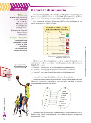 O conceito de sequência
Em setembro de 2009, o Brasil sediou a VI Copa América de basquete
feminino, realizada na cidade de Cuiabá (MT). O time feminino do Brasil
venceu essa competição, conquistando a medalha de ouro.
Oito países participaram da competição feminina de basquete, ob-
tendo as seguintes classificações:
Classificação final da VI Copa
América de basquete feminino
Posição País
1 Brasil
2 Argentina
3 Canadá
4 Cuba
5 Porto Rico
6 Chile
7 Venezuela
8 República Dominicana
Disponível em: <http://www.cbb.com.br>.
Acesso em: 13 out. 2009.
Jogadoras brasileiras
na VI Copa América de
basquete feminino.
Observe que a classificação é apresentada associando-se cada núme-
ro natural de 1 a 8 ao nome de um país. Essa associação determina uma
sequência, em que:
• o número 1 corresponde ao primeiro elemento da sequência;
• o número 2 corresponde ao segundo elemento da sequência;
• o número 3 corresponde ao terceiro elemento da sequência;
...
• o número 8 corresponde ao oitavo elemento da sequência.
Vamos representar essa associação em um diagrama de flechas, indi-
cando por A o conjunto de números naturais de 1 a 8 e por B o conjunto
dos países participantes do torneio:
1
2
3
4
5
6
7
8
Brasil
Argentina
Canadá
Cuba
Porto Rico
Chile
Venezuela
República
Dominicana
A B
Note que cada elemento de A está associado a um único elemento de B.
Dessa forma, temos uma função de A em B. Essa situação é um exemplo
de sequência finita.
Seção 1.1
Objetivos
Obter uma sequência
a partir de sua lei
de formação.
Escrever a lei
de formação de
uma sequência.
Resolver problemas
que envolvem
sequências.
Termos e conceitos
• sequência finita
• sequência infinita
• termo de uma
sequência
• lei de formação
de uma sequência
14
Capítulo
1
•
Sequências
Reprodução
proibida.
Art.184
do
Código
Penal
e
Lei
9.610
de
19
de
fevereiro
de
1998.
CAP 01.indb 14 02.09.10 09:11:43
 
