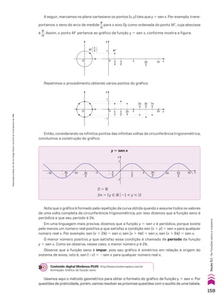 Note que o gráfico é formado pela repetição da curva obtida quando x assume todos os valores
de uma volta completa da circunferência trigonométrica; por isso dizemos que a função seno é
periódica e que seu período é 2s.
Em uma linguagem mais precisa, dizemos que a função y 5 sen x é periódica, porque existe
pelo menos um número real positivo p que satisfaz a condição sen (x 1 p) 5 sen x para qualquer
número real x. Por exemplo: sen (x 1 2s) 5 sen x; sen (x 1 4s) 5 sen x; sen (x 1 6s) 5 sen x.
O menor número positivo p que satisfaz essa condição é chamado de período da função
y 5 sen x. Como se observa, nesse caso, o menor número p é 2s.
Observe que a função seno é ímpar, pois seu gráfico é simétrico em relação à origem do
sistema de eixos, isto é, sen (2x) 5 2sen x para qualquer número real x.
A seguir, marcamos no plano cartesiano os pontos (x, y) tais que y 5 sen x. Por exemplo, trans-
portamos o seno do arco de medida
s
__
4
para o eixo Oy como ordenada do ponto Me, cuja abscissa
é
s
__
4
. Assim, o ponto Me pertence ao gráfico da função y 5 sen x, conforme mostra a figura:
M�
M
π
4 �
�
y
O 0 x
2π
y
1
π
2
π
4
π 3π
2
Repetimos o procedimento obtendo vários pontos do gráfico:
y
O 0 x
y
1
�1
π
2
π
4
π
5π
4
3π
2
7π
4
3π
4
2π
Então, considerando os infinitos pontos das infinitas voltas da circunferência trigonométrica,
concluímos a construção do gráfico:
y
x
1
�1
3π
2π
�2π π
�π
�3π 5π
2
π
2
3π
2
�
π
2
�
3π
2
�
5π
2
D 5 V
Im 5 {y 9 Vo21 < y < 1}
Conteúdo digital Moderna PLUS http://www.modernaplus.com.br
Animação: Gráfico da função seno.
Usamos aqui o método geométrico para obter o formato do gráfico da função y 5 sen x. Por
questões de praticidade, porém, vamos resolver as próximas questões com o auxílio de uma tabela.
Usamos aqui o método geométrico para obter o formato do gráfico da função y 5 sen x. Por
questões de praticidade, porém, vamos resolver as próximas questões com o auxílio de uma tabela.
y 5 sen x
159
Seção
5.1
•
As
funções
seno
e
cosseno
Reprodução
proibida.
Art.184
do
Código
Penal
e
Lei
9.610
de
19
de
fevereiro
de
1998.
V2_P1_CAP_05A.indd 159 3/17/11 4:41:27 PM
 
