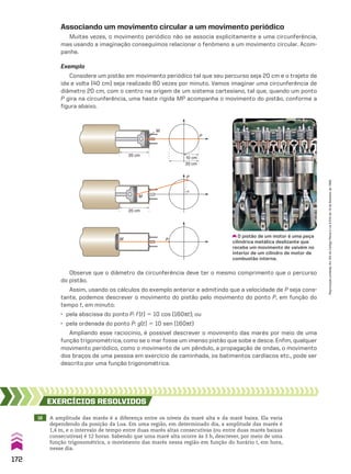P
M
20 cm
20 cm
10 cm
P
�
M
20 cm
P
M
Associando um movimento circular a um movimento periódico
Muitas vezes, o movimento periódico não se associa explicitamente a uma circunferência,
mas usando a imaginação conseguimos relacionar o fenômeno a um movimento circular. Acom-
panhe.
Exemplo
Considere um pistão em movimento periódico tal que seu percurso seja 20 cm e o trajeto de
ida e volta (40 cm) seja realizado 80 vezes por minuto. Vamos imaginar uma circunferência de
diâmetro 20 cm, com o centro na origem de um sistema cartesiano, tal que, quando um ponto
P gira na circunferência, uma haste rígida MP acompanha o movimento do pistão, conforme a
figura abaixo.
O pistão de um motor é uma peça
cilíndrica metálica deslizante que
recebe um movimento de vaivém no
interior de um cilindro de motor de
combustão interna.
Observe que o diâmetro da circunferência deve ter o mesmo comprimento que o percurso
do pistão.
Assim, usando os cálculos do exemplo anterior e admitindo que a velocidade de P seja cons-
tante, podemos descrever o movimento do pistão pelo movimento do ponto P, em função do
tempo t, em minuto:
• pela abscissa do ponto P: f(t) 5 10 cos (160st); ou
• pela ordenada do ponto P: g(t) 5 10 sen (160st)
Ampliando esse raciocínio, é possível descrever o movimento das marés por meio de uma
função trigonométrica, como se o mar fosse um imenso pistão que sobe e desce. Enfim, qualquer
movimento periódico, como o movimento de um pêndulo, a propagação de ondas, o movimento
dos braços de uma pessoa em exercício de caminhada, os batimentos cardíacos etc., pode ser
descrito por uma função trigonométrica.
16 A amplitude das marés é a diferença entre os níveis da maré alta e da maré baixa. Ela varia
dependendo da posição da Lua. Em uma região, em determinado dia, a amplitude das marés é
1,4 m, e o intervalo de tempo entre duas marés altas consecutivas (ou entre duas marés baixas
consecutivas) é 12 horas. Sabendo que uma maré alta ocorre às 3 h, descrever, por meio de uma
função trigonométrica, o movimento das marés nessa região em função do horário t, em hora,
nesse dia.
EXERCÍCIOS RESOlvIdOS
172
Reprodução
proibida.
Art.184
do
Código
Penal
e
Lei
9.610
de
19
de
fevereiro
de
1998.
CAP 05.indb 172 02.09.10 10:26:00
 