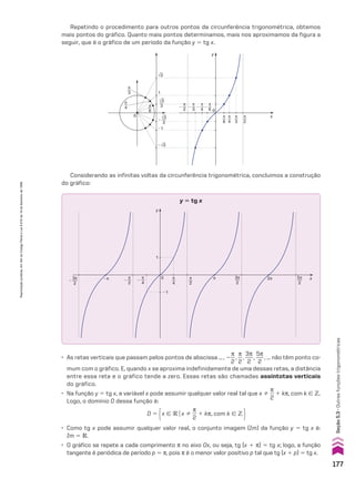 Repetindo o procedimento para outros pontos da circunferência trigonométrica, obtemos
mais pontos do gráfico. Quanto mais pontos determinamos, mais nos aproximamos da figura a
seguir, que é o gráfico de um período da função y 5 tg x.
y
x
1
�1
0
0 π
4
π
4
π
6
π
6
π
3
π
3
π
2
�
π
4
�
π
6
�
π
3
�
π
2
√3
�√3
�
√3
3
√3
3
Considerando as infinitas voltas da circunferência trigonométrica, concluímos a construção
do gráfico:
y
x
0 π
2
�
π
2
�
3π
2
3π
2
5π
2
�π π 2π
�
π
4
π
4
1
�1
• As retas verticais que passam pelos pontos de abscissa ..., 2
s
__
2
,
s
__
2
,
3s
___
2
,
5s
___
2
, ... não têm ponto co-
mum com o gráfico. E, quando x se aproxima indefinidamente de uma dessas retas, a distância
entre essa reta e o gráfico tende a zero. Essas retas são chamadas assíntotas verticais
do gráfico.
• Na função y 5 tg x, a variável x pode assumir qualquer valor real tal que x %
s
__
2
1 ks, com k 9 b.
Logo, o domínio D dessa função é:
• Como tg x pode assumir qualquer valor real, o conjunto imagem (Im) da função y 5 tg x é:
Im 5 V.
• O gráfico se repete a cada comprimento s no eixo Ox, ou seja, tg (x 1 s) 5 tg x; logo, a função
tangente é periódica de período p 5 s, pois s é o menor valor positivo p tal que tg (x 1 p) 5 tg x.
D 5 x 9 Vox %
s
__
2
1 ks, com k 9 b 
y 5 tg x
177
Seção
5.3
•
Outras
funções
trigonométricas
Reprodução
proibida.
Art.184
do
Código
Penal
e
Lei
9.610
de
19
de
fevereiro
de
1998.
V2_P1_CAP_05C.indd 177 3/17/11 11:36:55 AM
 