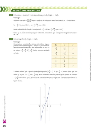 18 Determinar o domínio D e o conjunto imagem Im da função y 5 tg 3x.
19 Esboçar o gráfico da função y 5 tg 2x.
EXERCÍCIOS RESOlvIdOS
Resolução
Sabemos que tg 3x 5
sen 3x
_______
cos 3x
; logo, a condição de existência dessa função é cos 3x % 0 e, portanto:
Resolução
Construindo uma tabela, vamos determinar alguns
pontos como referência para o esboço do gráfico de um
período dessa função. Para isso, atribuímos ao arco 2x
os valores 2
s
__
2
, 2
s
__
4
, 0,
s
__
4
e
s
__
2
. Assim, obtemos a tabela
ao lado.
3x %
s
__
2
1 ks, com k 9 b ] x %
s
__
6
1
ks
___
3
, com k 9 b
Então, o domínio da função é o conjunto D 5 x 9 Vox %
s
__
6
1
ks
___
3
, com k 9 b 
Como tg 3x pode assumir qualquer valor real, concluímos que o conjunto imagem da função é
Im 5 V.
2x x y
2
s
__
2
2
s
__
4
Y
2
s
__
4
2
s
__
8
21
0 0 0
s
__
4
s
__
8
1
s
__
2
s
__
4 Y
A tabela mostra que o gráfico passa pelos pontos @2
s
__
8
, 21 #, (0, 0) e @s
__
8
, 1 #. Indica ainda que não
existe tg 2x para x 5 2
s
__
4
e x 5
s
__
4
; logo, duas assíntotas verticais passam pelos pontos de abscissa
2
s
__
4
e
s
__
4
. Concluímos que o gráfico de um período da função y 5 tg 2x tem o traçado apresentado na
figura abaixo.
y
x
0
1
�1
π
8
π
4
�
π
8
�
π
4
178
Capítulo
5
•
Funções
trigonométricas
Reprodução
proibida.
Art.184
do
Código
Penal
e
Lei
9.610
de
19
de
fevereiro
de
1998.
CAP 05.indb 178 02.09.10 10:26:05
 