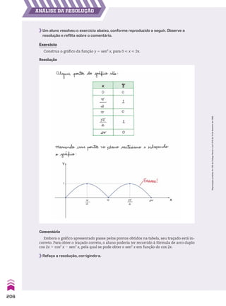 AnáLiSe dA reSoLUção
Um aluno resolveu o exercício abaixo, conforme reproduzido a seguir. Observe a
resolução e reflita sobre o comentário.
Exercício
Construa o gráfico da função y 5 sen2
x, para 0 < x < 2s.
Comentário
Embora o gráfico apresentado passe pelos pontos obtidos na tabela, seu traçado está in-
correto. Para obter o traçado correto, o aluno poderia ter recorrido à fórmula de arco duplo
cos 2x 5 cos2
x 2 sen2
x, pela qual se pode obter o sen2
x em função do cos 2x.
Resolução
Refaça a resolução, corrigindo-a.
206
Reprodução
proibida.
Art.184
do
Código
Penal
e
Lei
9.610
de
19
de
fevereiro
de
1998.
CAP 05.indb 206 02.09.10 10:26:30
 