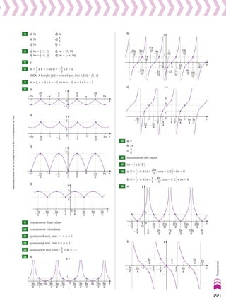 5π
12
2π
3
7π
6
5π
3
8π
3
π
6
π
3
�
7π
12
�
π
12
� 11π
12
17π
12
23π
12
13π
6
29π
12
x
y
1
0
�π
3π
2
�
π
2
�
π
2
3π
2
x
π 2π
�2π
0
y
�1
3 a) 2s d) 6s
b) 2s e)
s
__
3
c) 2s f) 1
4 a) Im 5 [25, 1] c) Im 5 [2, 10]
b) Im 5 [24, 2] d) Im 5 [2s, 3s]
5 b
6 m 5
1
__
2
e b 5 3 ou m 5 2
1
__
2
e b 5 3
DICA: A função f(x) 5 cos x é par, isto é, f(x) 5 f(2x)
7 m 5 2, a 5 3 e b 5 22 ou m 5 22, a 5 3 e b 5 22
8 a)
�π
3π
2
�
π
2
�
π
2
3π
2
x
π 2π
�2π 0
1
2
y
b)
�π
3π
2
�
π
2
�
π
2
3π
2
x
π 2π
�2π 0
3
y
c)
3π
4
�
5π
4
�
7π
4
�
3π
4
π
4
�
π
4
5π
4
7π
4
x
0
y
3
2
d)
3π
4
3π
2
3π
�3π 3π
4
�
3π
2
�
9π
4
�
15π
4
�
9π
2
�
9π
4
15π
4
9π
2
x
0
y
1
9 exatamente duas raízes
10 exatamente três raízes
11 qualquer k real, com 21  k  2
12 qualquer p real, com 0  p  1
13 qualquer m real, com 2
5
__
2
 m  22
14 a)
7π
12
4π
3
11π
6
π
12
π
3
5π
12
�
4π
3
�
5π
3
�
11π
12
�
17π
12
�
23π
12
�
13π
12
19π
12
x
y
1
�√3
7π
6
�
�1
π
6
� 5π
6
b)
3π
4
5π
4
π
4
π
2
π
2
�
5π
4
�
3π
2
�
3π
4
�
x
y
1
0
2
�π π
3
3π
2
π
4
�
c)
15 a) s
b) 2s
c)
s
__
6
16 exatamente três raízes
17 Im 5 E 0, 2dll
3 R
18 a) D 5 x 9 Vox %
2ks
____
3
, com k 9 b e Im 5 V
b) D 5 x 9 Vox %
s
__
8
1
ks
___
2
, com k 9 b e Im 5 V
19 a)
3π
4
5π
4
3π
2
π
4
π
2
π
2
� π
4
�
5π
4
�
3π
4
�
3π
2
� x
y
1
�1
0
�π π
b)
221
Respostas
Reprodução
proibida.
Art.184
do
Código
Penal
e
Lei
9.610
de
19
de
fevereiro
de
1998.
V2_P1_RESPOSTAS.indd 221 02.09.10 10:41:57
 