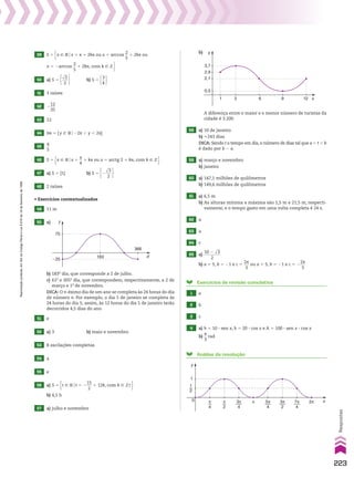 39 S 5 x 9 Vox 5 s 1 2ks ou x 5 arccos
2
__
5
1 2ks ou x 5 2arccos
2
__
5
1 2ks, com k 9 b 
5 s 1 2ks ou x 5 arccos
2
__
5
1 2ks ou x 5 2arccos
2
__
5
1 2ks, com k 9 b 
40 a) S 5 dll
2
___
2  b) S 5 3
__
4 
41 3 raízes
42 2
12
___
35
43 12
44 Im 5 {y 9 Vo22s , y , 2s}
45
4
__
5
46 S 5 x 9 Vox 5
s
__
4
1 ks ou x 5 arctg 2 1 ks, com k 9 b 
47 a) S 5 {1} b) S 5 2
dll
3
___
2 
48 2 raízes
• Exercícios contextualizados
49 11 m
50 a)
d
T
75
183
366
�25
b) 183o
dia, que corresponde a 2 de julho.
c) 61o
e 305o
dia, que correspondem, respectivamente, a 2 de
março e 1o
de novembro.
DICA: O n­ésimo dia de um ano se completa às 24 horas do dia
de número n. Por exemplo, o dia 5 de janeiro se completa às
24 horas do dia 5; assim, às 12 horas do dia 5 de janeiro terão
decorridos 4,5 dias do ano.
51 e
52 a) 3 b) maio e novembro
53 8 oscilações completas
54 a
55 e
56 a) S 5 t 9 Vot 5 2
15
___
2
1 12k, com k 9 bR
1 
b) 4,5 h
57 a) julho e novembro
b)
x
y
3,7
2,9
2,1
0,5
1 3 6 9 12
A diferença entre o maior e o menor número de turistas da
cidade é 3.200.
58 a) 10 de janeiro
b) *243 dias
DICA: Sendo t o tempo em dia, o número de dias tal que a , t , b
é dado por b 2 a.
59 a) março e novembro
b) janeiro
60 a) 147,1 milhões de quilômetros
b) 149,6 milhões de quilômetros
61 a) 6,5 m
b) As alturas mínima e máxima são 1,5 m e 21,5 m, respecti­
vamente, e o tempo gasto em uma volta completa é 24 s.
62 a
63 a
64 c
65 a)
10 2 dll
3
________
2
b) a 5 5, b 5 21 e c 5
2s
___
3
ou a 5 5, b 5 21 e c 5 2
2s
___
3
Exercícios de revisão cumulativa
1 e
2 b
3 c
4 a) h 5 10 3 sen x, b 5 20 3 cos x e A 5 100 3 sen x 3 cos x
b)
s
__
3
rad
Análise da resolução
0
y
x
π
4
π 2π
3π
4
5π
4
7π
4
3π
2
π
2
1
2
1
223
Respostas
Reprodução
proibida.
Art.184
do
Código
Penal
e
Lei
9.610
de
19
de
fevereiro
de
1998.
V2_P1_RESPOSTAS.indd 223 02.09.10 10:41:58
 