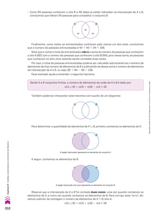 Para determinar a quantidade de elementos de A 0 B, primeiro contamos os elementos de A:
A B
A seguir, contamos os elementos de B:
A região hachurada representa os elementos do conjunto A.
A B
A região hachurada com azul representa os elementos do conjunto B.
Observe que a intersecção de A e B foi contada duas vezes: uma vez quando contamos os
elementos de A, e outra vez quando contamos os elementos de B. Para corrigir esse “erro”, de-
vemos subtrair da contagem o número de elementos de A ) B, isto é:
n(A 0 B) 5 n(A) 1 n(B) 2 n(A ) B)
A B
• Como 64 pessoas conhecem o site B e 40 delas já estão indicadas na intersecção de A e B,
concluímos que faltam 24 pessoas para completar o conjunto B:
40
42 24
A B
Finalmente, como todos os entrevistados conhecem pelo menos um dos sites, concluímos
que o número de pessoas entrevistadas é 42 1 40 1 24 5 106.
Note que o número total de entrevistados não é a soma do número de pessoas que conhecem
o site A (82) com o número de pessoas que conhecem o site B (64), pois nessa soma, as pessoas
que conhecem os dois sites estarão sendo contadas duas vezes.
Por isso, o total de pessoas entrevistadas poderia ser calculado adicionando-se o número de
elementos de A ao número de elementos de B e subtraindo-se dessa soma o número de elementos
da intersecção de A e B, ou seja, 82 1 64 2 40 5 106.
Esse exemplo ajuda a entender o seguinte teorema:
Sendo A e B conjuntos finitos, o número de elementos da união de A e B é dado por:
n(A 0 B) 5 n(A) 1 n(B) 2 n(A ) B)
Também podemos interpretar esse teorema com auxílio de um diagrama:
312
Capítulo
8
•
Análise
combinatória
e
binômio
de
Newton
Reprodução
proibida.
Art.184
do
Código
Penal
e
Lei
9.610
de
19
de
fevereiro
de
1998.
 