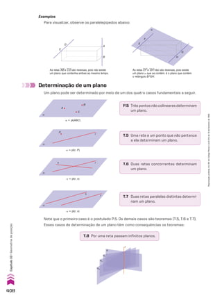 a 6 pl(ABC)
a 6 pl(r, P)
α
P
r
α
s r
a 6 pl(r, s)
α
s
r
a 6 pl(r, s)
r
α
α1
α2
α3
D
C
B
A
As retas AB e CD são reversas, pois não existe
um plano que contenha ambas ao mesmo tempo.
F
α
E
G
H
As retas EF e GH não são reversas, pois existe
um plano a que as contém: é o plano que contém
o retângulo EFGH.
Exemplos
Para visualizar, observe os paralelepípedos abaixo:
Determinação de um plano
Um plano pode ser determinado por meio de um dos quatro casos fundamentais a seguir.
α
A
B
C
P.5 Três pontos não colineares determinam
um plano.
T.6 Duas retas concorrentes determinam
um plano.
T.8 Por uma reta passam infinitos planos.
T.7 Duas retas paralelas distintas determi-
nam um plano.
T.5 Uma reta e um ponto que não pertence
a ela determinam um plano.
Note que o primeiro caso é o postulado P.5. Os demais casos são teoremas (T.5, T.6 e T.7).
Esses casos de determinação de um plano têm como consequências os teoremas:
408
Capítulo
10
•
Geometria
de
posição
Reprodução
proibida.
Art.184
do
Código
Penal
e
Lei
9.610
de
19
de
fevereiro
de
1998.
CAP 10.indb 408 09/09/10 10:21:29
 