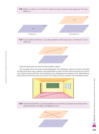 P pertence a a.
β = α
P
P não pertence a a.
α
β
P
Esse teorema pode ser descrito pelo modelo a seguir.
Em uma sala com a forma de um paralelepípedo reto-retângulo, o plano a do teto é paralelo
ao plano d do piso; logo, qualquer reta desenhada no plano do teto não terá ponto em comum
com o plano do piso, portanto, será paralela ao piso. Analogamente, qualquer reta r desenhada no
plano do piso não terá ponto em comum com o plano do teto, portanto, será paralela ao teto.
T.18 Dados um plano a e um ponto P, existe e é único o plano d que passa por P e é pa-
ralelo a a.
T.19 Se dois planos distintos a e d são paralelos, então toda reta r contida em a é pa-
ralela a d.
β
α
r
T.20 Dois planos distintos a e d são paralelos se, e somente se, existem duas retas concor-
rentes contidas num deles e paralelas ao outro.
β
α
s
r
r
d
a
419
Seção
10.2
•
Posições
relativas
entre
retas,
planos
e
entre
reta
e
plano
Reprodução
proibida.
Art.184
do
Código
Penal
e
Lei
9.610
de
19
de
fevereiro
de
1998.
CAP 10.indb 419 09/09/10 10:21:44
 