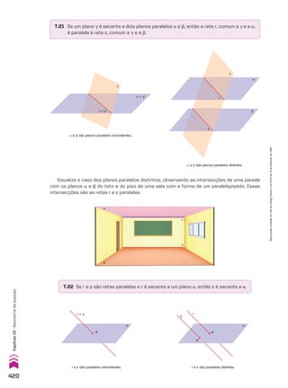 r e s são paralelas coincidentes. r e s são paralelas distintas.
T.22 Se r e s são retas paralelas e r é secante a um plano a, então s é secante a a.
Visualize o caso dos planos paralelos distintos, observando as intersecções de uma parede
com os planos a e d do teto e do piso de uma sala com a forma de um paralelepípedo. Essas
intersecções são as retas r e s paralelas.
T.21 Se um plano D é secante a dois planos paralelos a e d, então a reta r, comum a D e a a,
é paralela à reta s, comum a D e a d.
a e d são planos paralelos coincidentes.
a e d são planos paralelos distintos.
β
α
�
s
r
�
α � β
r � s
r � s
A
α α
r
s
A�
A
r
s
d
a
420
Capítulo
10
•
Geometria
de
posição
Reprodução
proibida.
Art.184
do
Código
Penal
e
Lei
9.610
de
19
de
fevereiro
de
1998.
V2_P3_CAP_10B.indd 420 10/09/10 13:27:30
 
