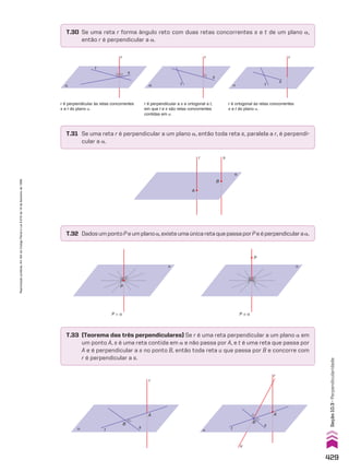 α
A
r
B
t
s
T.32 DadosumpontoPeumplanoa,existeumaúnicaretaquepassaporPeéperpendicularaa.
T.33 (Teorema das três perpendiculares) Se r é uma reta perpendicular a um plano a em
um ponto A, s é uma reta contida em a e não passa por A, e t é uma reta que passa por
A e é perpendicular a s no ponto B, então toda reta u que passa por B e concorre com
r é perpendicular a s.
T.30 Se uma reta r forma ângulo reto com duas retas concorrentes s e t de um plano a,
então r é perpendicular a a.
T.31 Se uma reta r é perpendicular a um plano a, então toda reta s, paralela a r, é perpendi-
cular a a.
r é perpendicular às retas concorrentes
s e t do plano a.
r
t
s
α
r é perpendicular a s e ortogonal a t,
em que t e s são retas concorrentes
contidas em a.
r
t
s
α
r é ortogonal às retas concorrentes
s e t do plano a.
r
t
s
α
r s
B
α
A
P
�
P � α
P
�
P � α
t
s
u
B
A
r
�
429
Seção
10.3
•
Perpendicularidade
Reprodução
proibida.
Art.184
do
Código
Penal
e
Lei
9.610
de
19
de
fevereiro
de
1998.
CAP 10.indb 429 09/09/10 10:21:59
 