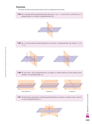 Teoremas
O estudo de planos perpendiculares inclui os seguintes teoremas:
T.34 Se a e d são planos perpendiculares tais que a ) d 5 r, e uma reta s, contida em a, é
perpendicular a r, então s é perpendicular a d.
T.35 Se a e d são planos perpendiculares e uma reta r é perpendicular a d, então r/a ou
r - a.
β
r
α
r é paralela a a.
r esta contida em a. r é obliqua a a.
T.36 Se uma reta r não é perpendicular a um plano a, então existe um único plano d que
contém r e é perpendicular a a.
T.37 Se dois planos secantes a e d são perpendiculares a um plano D, então a reta t, comum
a a e d, é perpendicular a D.
t
β
α
�
α
β
r
α
β
s
r
α
β
β
α
r r
α
β
β
α
r r
β
α
r
433
Seção
10.3
•
Perpendicularidade
Reprodução
proibida.
Art.184
do
Código
Penal
e
Lei
9.610
de
19
de
fevereiro
de
1998.
V2_P3_CAP_10C.indd 433 3/17/11 11:52:50 AM
 