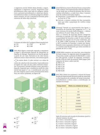o segmento central obtido dessa divisão; a seguir,
apagamos o segmento central. Repetimos esse
procedimento para cada lado do polígono obtido
com o primeiro procedimento, e assim por diante.
Consideremos todos os infinitos polígonos obtidos
dessa maneira, tal que a sequência formada pelos
números de lados seja crescente.
O número de lados do 6o
polígono dessa sequência é:
a) 192 c) 1.264 e) 3.072
b) 768 d) 2.288
fig. 1 fig. 2
fig. 3 fig. 4
112 (UEL-PR) A figura construída segundo a sequência
a seguir é denominada Esponja de Sierpinski ou
Esponja de Menger. Representa um fractal gerado
a partir de um cubo. Partindo-se do cubo inicial,
obtemos outros cubos menores, com arestas iguais
a
1
__
3
da aresta deste. O cubo central e os cubos do
centro de cada face são removidos. O procedimento
se repete em cada um dos cubos menores restan-
tes. O processo é iterado infinitas vezes, gerando a
Esponja. Supondo que a medida da aresta do cubo
inicial seja igual a 1 m, e considerando uma face
do cubo original, qual é a área remanescente dessa
face, em metro quadrado, na figura 30?
a) @8
__
9 #
30
d) @20
___
27 #
19
b) @8
__
9 #
29
e) @27
___
20 #
19
c) @9
__
8 #
30
114 (Vunesp) “Devido ao aquecimento das águas, a
ocorrência de furacões das categorias 4 e 5 — os
mais intensos da escala Saffir-Simpson — dobrou
nos últimos 35 anos”. (Veja, 21 jun. 2006.)
Seja x o número de furacões dessas categorias
ocorridos no período 1971-2005. Vamos supor que
a quantidade de furacões a cada 35 anos continue
dobrando em relação aos 35 anos anteriores, isto
é, de 2006 a 2040 ocorrerão 2x furacões, de 2041
a 2075 ocorrerão 4x furacões, e assim por diante.
Baseado nesta suposição, determine, em função de
x, o número total de furacões que terão ocorrido no
período de 1971 a 2320.
115 (UFPB) Hélio comprou, em uma loja, uma máquina
de lavar roupas, no seguinte plano de pagamento:
10 parcelas, sendo a primeira de R$ 256,00 e o valor
de cada parcela, a partir da segunda, correspon-
dendo a 50% do valor da anterior. Hélio pagou pela
máquina de lavar o valor total de:
a) R$ 511,75
b) R$ 511,50
c) R$ 511,00
d) R$ 510,50
e) R$ 510,00
113 (Uenf-RJ) Numa reserva florestal foram computados
3.645 coelhos. Uma determinada infecção alastrou-
-se de modo que, ao final do primeiro dia, há cinco
coelhos infectados e, a cada cinco dias, o número
total de coelhos infectados triplica.
a) Determine a quantidade de coelhos infectados
ao final do 21o
dia.
b) Calcule o número mínimo de dias necessário
para que toda a população de coelhos esteja
infectada.
116 (PUC-PR) O efeito em aumentar o volume da massa
de pão por determinado fermento pode ser associado
a uma sequência de unidades de tempo (minutos).
Consideramos o efeito como a contribuição no
instante de tempo.
Tempo (min) Efeito na unidade de tempo
0 1
1 0,5
2 0,25
3 0,125
4 0,0625
5 0,03125
6 0,015625
7 0,007813
... ...
Após 20 minutos sob atuação do fermento, qual é o
volume máximo do pão?
a) 3 vezes o tamanho original
b) 4 vezes o tamanho original
c) 2 vezes o tamanho original
d) 1,8 vezes o tamanho original
e) 1,5 vezes o tamanho original
52
Reprodução
proibida.
Art.184
do
Código
Penal
e
Lei
9.610
de
19
de
fevereiro
de
1998.
CAP 01.indb 52 02.09.10 09:12:12
 