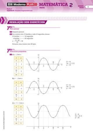 Matemática-02-Moderna-Plus.pdf