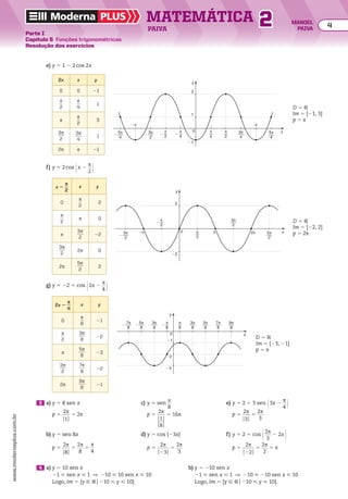 Matemática-02-Moderna-Plus.pdf