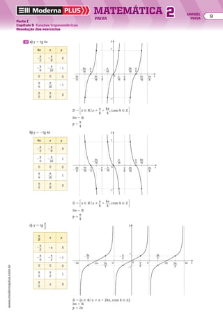 Matemática-02-Moderna-Plus.pdf