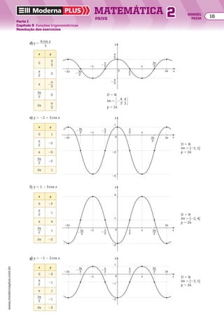Matemática-02-Moderna-Plus.pdf