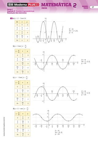 Matemática-02-Moderna-Plus.pdf