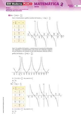 Matemática-02-Moderna-Plus.pdf