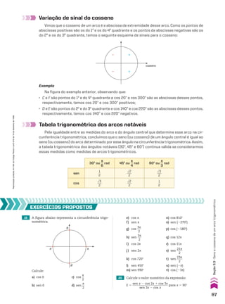 Variação de sinal do cosseno
Vimos que o cosseno de um arco é a abscissa da extremidade desse arco. Como os pontos de
abscissas positivas são os do 1o
e os do 4o
quadrante e os pontos de abscissas negativas são os
do 2o
e os do 3o
quadrante, temos o seguinte esquema de sinais para o cosseno:
Tabela trigonométrica dos arcos notáveis
Pela igualdade entre as medidas do arco e do ângulo central que determina esse arco na cir-
cunferência trigonométrica, concluímos que o seno (ou cosseno) de um ângulo central é igual ao
seno (ou cosseno) do arco determinado por esse ângulo na circunferência trigonométrica. Assim,
a tabela trigonométrica dos ângulos notáveis (30w, 45w e 60w) continua válida se considerarmos
essas medidas como medidas de arcos trigonométricos.
Exemplo
Na figura do exemplo anterior, observando que:
• C e F são pontos do 1o
e do 4o
quadrante e cos 20w e cos 300w são as abscissas desses pontos,
respectivamente, temos cos 20w e cos 300w positivos;
• D e E são pontos do 2o
e do 3o
quadrante e cos 140w e cos 220w são as abscissas desses pontos,
respectivamente, temos cos 140w e cos 220w negativos.
cosseno
� �
� �
30w ou
s
__
6
rad 45w ou
s
__
4
rad 60w ou
s
__
3
rad
sen
1
__
2
dll
2
___
2
dll
3
___
2
cos
dll
3
___
2
dll
2
___
2
1
__
2
19 A figura abaixo representa a circunferência trigo-
nométrica.
Calcule:
a) cos 0 c) cos
s
__
2
b) sen 0 d) sen
s
__
2
EXERCÍCIOS pROpOStOS
A
B
A’
B’
20 Calcule o valor numérico da expressão:
E 5
sen x 2 cos 2x 1 cos 3x
_______________________
sen 3x 2 cos x
para x 5 90w
e) cos s n) cos 810w
f) sen s o) sen (2270w)
g) cos
3s
___
2
p) cos (2180w)
h) sen
3s
___
2
q) cos 12s
i) cos 2s r) cos 11s
j) sen 2s s) sen
21s
____
2
k) cos 720w t) sen
23s
____
2
l) sen 450w u) sen (2s)
m) sen 990w v) cos (23s)
87
Seção
3.3
•
Seno
e
cosseno
de
um
arco
trigonométrico
Reprodução
proibida.
Art.184
do
Código
Penal
e
Lei
9.610
de
19
de
fevereiro
de
1998.
CAP 03.indb 87 02.09.10 09:56:02
 