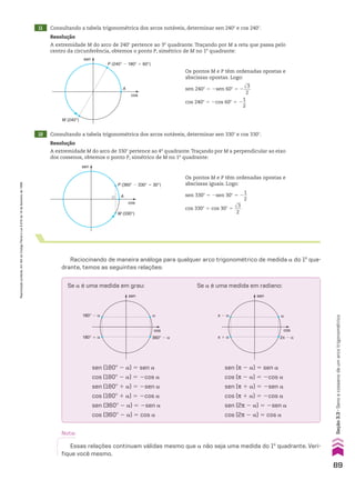 Raciocinando de maneira análoga para qualquer arco trigonométrico de medida a do 1o
qua-
drante, temos as seguintes relações:
sen (180w 2 a) 5 sen a
cos (180w 2 a) 5 2cos a
sen (180w 1 a) 5 2sen a
cos (180w 1 a) 5 2cos a
sen (360w 2 a) 5 2sen a
cos (360w 2 a) 5 cos a
sen (s 2 a) 5 sen a
cos (s 2 a) 5 2cos a
sen (s 1 a) 5 2sen a
cos (s 1 a) 5 2cos a
sen (2s 2 a) 5 2sen a
cos (2s 2 a) 5 cos a
360° � �
�
180° � �
180° � �
sen
cos
2π � �
�
π � �
π � �
sen
cos
Se a é uma medida em radiano:
Se a é uma medida em grau:
Nota:
Essas relações continuam válidas mesmo que a não seja uma medida do 1o
quadrante. Veri-
fique você mesmo.
12 Consultando a tabela trigonométrica dos arcos notáveis, determinar sen 330w e cos 330w.
Resolução
A extremidade M do arco de 330w pertence ao 4o
quadrante.Traçando por M a perpendicular ao eixo
dos cossenos, obtemos o ponto P, simétrico de M no 1o
quadrante:
sen
cos
M (330°)
P (360° � 330° � 30°)
A
Os pontos M e P têm ordenadas opostas e
abscissas iguais. Logo:
sen 330w 5 2sen 30w 5 2
1
__
2
cos 330w 5 cos 30w 5
dll
3
___
2
11 Consultando a tabela trigonométrica dos arcos notáveis, determinar sen 240w e cos 240w.
Resolução
A extremidade M do arco de 240w pertence ao 3o
quadrante. Traçando por M a reta que passa pelo
centro da circunferência, obtemos o ponto P, simétrico de M no 1o
quadrante:
M (240°)
P (240° � 180° � 60°)
A
sen
cos
Os pontos M e P têm ordenadas opostas e
abscissas opostas. Logo:
sen 240w 5 2sen 60w 5 2
dll
3
___
2
cos 240w 5 2cos 60w 5 2
1
__
2
89
Seção
3.3
•
Seno
e
cosseno
de
um
arco
trigonométrico
Reprodução
proibida.
Art.184
do
Código
Penal
e
Lei
9.610
de
19
de
fevereiro
de
1998.
CAP 03.indb 89 02.09.10 09:56:04
 