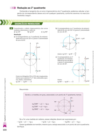 Como os triângulos OTA e OTe
A são congruentes,
temos que os pontos T e Te têm ordenadas opos-
tas. Assim, concluímos:
tg 120w 5 2tg 60w 5 2dll
3
22 Consultando a tabela trigonométrica dos arcos
notáveis, determinar o valor de:
a) tg 120w b) tg 210w c) tg 300w
EXERCÍCIO RESOlvIdO
Resolução
a) O correspondente, no 1o
quadrante, da extremi-
dade M do arco de 120w é o ponto P, extremidade
do arco de 60w.
Assim: tg 210w 5 tg 30w 5
dll
3
___
3
P
M
tg 60°
60°
120°
tg
A
T
T’
O
tg 120°
P
M
30°
210°
tg
A
O
tg 210° � tg 30°
P
M
tg 60°
60°
300°
A
T
T�
O
tg 300°
Resumindo:
Sendo a a medida, em grau, associada a um ponto do 1o
quadrante, temos:
Se a for uma medida em radiano, essas relações devem ser expressas por:
• tg (s 2 a) 5 2tg a • tg (s 1 a) 5 tg a • tg (2s 2 a) 5 2tg a
Essas igualdades se mantêm, mesmo que a esteja associado a um ponto de outro quadrante.
Verifique.
tg α
α
tg
�tg α
180° � α
360° � α
180° � α
tg (180w 2 a) 5 2tg a
tg (180w 1 a) 5 tg a
tg (360w 2 a) 5 2tg a
Redução ao 1o
quadrante
Conhecida a tangente de um arco trigonométrico do 1o
quadrante, podemos calcular a tan-
gente do correspondente desse arco em qualquer quadrante, conforme veremos no exercício
resolvido a seguir.
c) O correspondente, no 1o
quadrante, da extremi-
dade M do arco de 300w é
o ponto P, extremidade
do arco de 60w.
Assim:
tg 300w 5 2tg 60w 5 2dll
3
b) O correspondente, no 1o
quadrante, da extremi-
dade M do arco de 210w é o ponto P, extremidade
do arco de 30w.
100
Capítulo
3
•
A
circunferência
trigonométrica:
seno,
cosseno
e
tangente
Reprodução
proibida.
Art.184
do
Código
Penal
e
Lei
9.610
de
19
de
fevereiro
de
1998.
CAP 03.indb 100 02.09.10 09:56:15
 