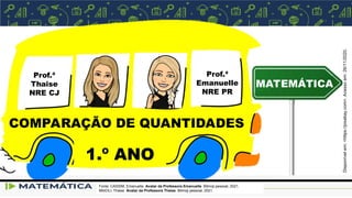 Prof.ª
Thaise
NRE CJ
Prof.ª
Emanuelle
NRE PR
COMPARAÇÃO DE QUANTIDADES
1.º ANO
MATEMÁTICA
Disponível
em:
<https://pixabay.com>.
Acesso
em:
26/11/2020.
Fonte: CASSIM, Emanuelle. Avatar da Professora Emanuelle. Bitmoji pessoal, 2021.
MAIOLI, Thaise. Avatar da Professora Thaise. Bitmoji pessoal, 2021.
 