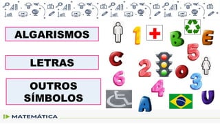 ALGARISMOS
LETRAS
OUTROS
SÍMBOLOS
+
 