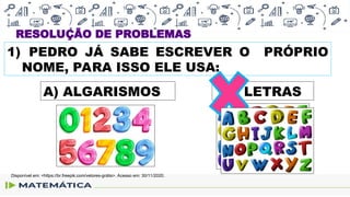 1) PEDRO JÁ SABE ESCREVER O PRÓPRIO
NOME, PARA ISSO ELE USA:
A) ALGARISMOS B) LETRAS
Disponível em: <https://br.freepik.com/vetores-grátis>. Acesso em: 30/11/2020.
RESOLUÇÃO DE PROBLEMAS
 