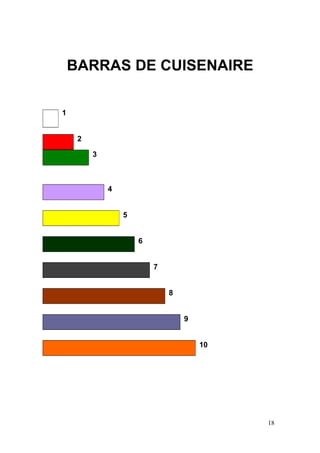 BARRAS DE CUISENAIRE

1


     2

         3



             4


                 5


                     6


                         7


                             8


                                 9


                                     10




                                          18
 
