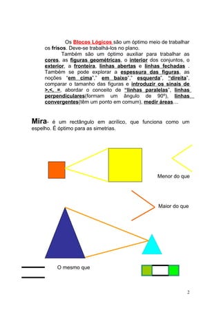 Os Blocos Lógicos são um óptimo meio de trabalhar
    os frisos. Deve-se trabalhá-los no plano.
           Também são um óptimo auxiliar para trabalhar as
    cores, as figuras geométricas, o interior dos conjuntos, o
    exterior, a fronteira, linhas abertas e linhas fechadas .
    Também se pode explorar a espessura das figuras, as
    noções “em cima”,” em baixo”,” esquerda”, “direita”,
    comparar o tamanho das figuras e introduzir os sinais de
    >,<, =, abordar o conceito de “linhas paralelas”, linhas
    perpendiculares(formam um ângulo de 90º), linhas
    convergentes(têm um ponto em comum), medir áreas…


Mira-    é um rectângulo em acrílico, que funciona como um
espelho. É óptimo para as simetrias.




                                                 Menor do que




                                                 Maior do que




         O mesmo que



                                                             2
 
