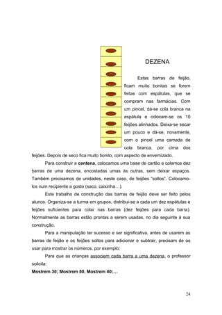 DEZENA

                                                       Estas barras de feijão,
                                                ficam muito bonitas se forem
                                                feitas com espátulas, que se
                                                compram nas farmácias. Com
                                                um pincel, dá-se cola branca na
                                                espátula e colocam-se os 10
                                                feijões alinhados. Deixa-se secar
                                                um pouco e dá-se, novamente,
                                                com o pincel uma camada de
                                                cola   branca,   por   cima   dos
feijões. Depois de seco fica muito bonito, com aspecto de envernizado.
       Para construir a centena, colocamos uma base de cartão e colamos dez
barras de uma dezena, encostadas umas às outras, sem deixar espaços.
Também precisamos de unidades, neste caso, de feijões “soltos”. Colocamo-
los num recipiente a gosto (saco, caixinha…).
       Este trabalho de construção das barras de feijão deve ser feito pelos
alunos. Organiza-se a turma em grupos, distribui-se a cada um dez espátulas e
feijões suficientes para colar nas barras (dez feijões para cada barra).
Normalmente as barras estão prontas a serem usadas, no dia seguinte à sua
construção.
       Para a manipulação ter sucesso e ser significativa, antes de usarem as
barras de feijão e os feijões soltos para adicionar e subtrair, precisam de os
usar para mostrar os números, por exemplo:
       Para que as crianças associem cada barra a uma dezena, o professor
solicita:
Mostrem 30; Mostrem 80, Mostrem 40;…




                                                                               24
 
