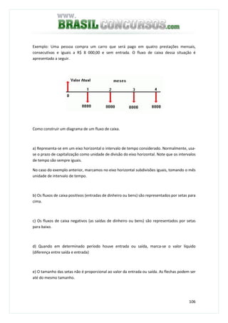 106
Exemplo: Uma pessoa compra um carro que será pago em quatro prestações mensais,
consecutivas e iguais a R$ 8 000,00 e sem entrada. O fluxo de caixa dessa situação é
apresentado a seguir.
Como construir um diagrama de um fluxo de caixa.
a) Representa-se em um eixo horizontal o intervalo de tempo considerado. Normalmente, usa-
se o prazo de capitalização como unidade de divisão do eixo horizontal. Note que os intervalos
de tempo são sempre iguais.
No caso do exemplo anterior, marcamos no eixo horizontal subdivisões iguais, tomando o mês
unidade de intervalo de tempo.
b) Os fluxos de caixa positivos (entradas de dinheiro ou bens) são representados por setas para
cima.
c) Os fluxos de caixa negativos (as saídas de dinheiro ou bens) são representados por setas
para baixo.
d) Quando em determinado período houve entrada ou saída, marca-se o valor líquido
(diferença entre saída e entrada)
e) O tamanho das setas não é proporcional ao valor da entrada ou saída. As flechas podem ser
até do mesmo tamanho.
 