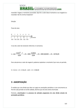 123
investidor resgata o montante acumulado. Qual foi o valor desse montante se ao resgatá-lo o
investidor não fez nenhum depósito?
Solução
Fluxo de caixa
1 2 3 4 5 6
500 500 500 500 500500
Semestre
S nos dá o valor do montante referente a 5 semestres.
S = 500. 25,3316S6325,6.500S
04,0
2654,0
.500S
04,0
1)04,1( 6
=→=→=→
−
Para calcularmos o valor de resgate X, podemos capitalizar o montante S por mais um período.
X = S (1+i) → X = 3 316,25 . 1,04 → X = 3 448,90
9 - AMORTIZAÇÃO
À medida que uma dívida que deve ser paga em prestações periódicas e com vencimento ao
final de cada período vai sendo saldada, dizemos que ela está sendo amortizada.
Portanto, amortização é o processo de extinção progressiva de uma dívida através de
prestações periódicas.
 