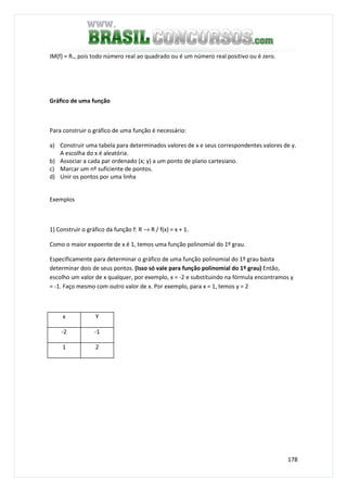 178
IM(f) = R+, pois todo número real ao quadrado ou é um número real positivo ou é zero.
Gráfico de uma função
Para construir o gráfico de uma função é necessário:
a) Construir uma tabela para determinados valores de x e seus correspondentes valores de y.
A escolha do x é aleatória.
b) Associar a cada par ordenado (x; y) a um ponto de plano cartesiano.
c) Marcar um nº suficiente de pontos.
d) Unir os pontos por uma linha
Exemplos
1) Construir o gráfico da função f: R → R / f(x) = x + 1.
Como o maior expoente de x é 1, temos uma função polinomial do 1º grau.
Especificamente para determinar o gráfico de uma função polinomial do 1º grau basta
determinar dois de seus pontos. (Isso só vale para função polinomial do 1º grau) Então,
escolho um valor de x qualquer, por exemplo, x = -2 e substituindo na fórmula encontramos y
= -1. Faço mesmo com outro valor de x. Por exemplo, para x = 1, temos y = 2
x Y
-2 -1
1 2
 
