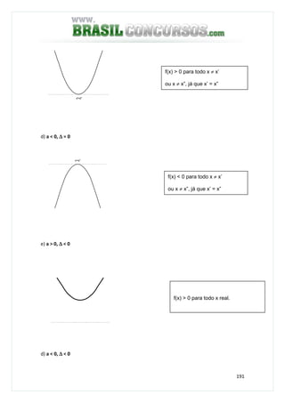 191
x'=x"
d) a < 0, ∆∆∆∆ = 0
x'=x"
e) a > 0, ∆∆∆∆ < 0
d) a < 0, ∆∆∆∆ < 0
f(x) > 0 para todo x ≠ x’
ou x ≠ x”, já que x’ = x”
f(x) < 0 para todo x ≠ x’
ou x ≠ x”, já que x’ = x”
f(x) > 0 para todo x real.
 