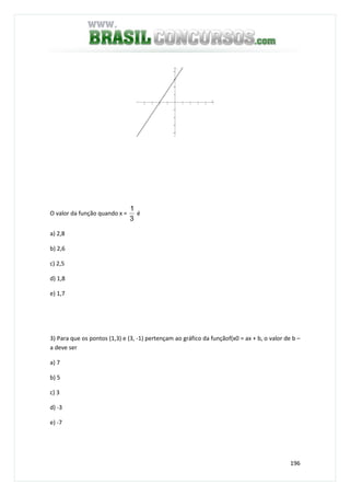 196
−4 −3 −2 −1 1 2 3 4 5
−4
−3
−2
−1
1
2
3
4
x
y
O valor da função quando x =
3
1
é
a) 2,8
b) 2,6
c) 2,5
d) 1,8
e) 1,7
3) Para que os pontos (1,3) e (3, -1) pertençam ao gráfico da funçãof(x0 = ax + b, o valor de b –
a deve ser
a) 7
b) 5
c) 3
d) -3
e) -7
 