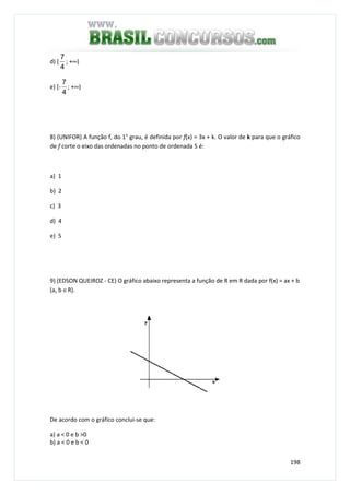 198
d) [
4
7
; +∞)
e) [-
4
7
; +∞)
8) (UNIFOR) A função f, do 1° grau, é definida por f(x) = 3x + k. O valor de k para que o gráfico
de f corte o eixo das ordenadas no ponto de ordenada 5 é:
a) 1
b) 2
c) 3
d) 4
e) 5
9) (EDSON QUEIROZ - CE) O gráfico abaixo representa a função de R em R dada por f(x) = ax + b
(a, b ∈R).
De acordo com o gráfico conclui-se que:
a) a < 0 e b >0
b) a < 0 e b < 0
 
