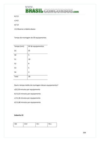 268
b) 3,5
c) 4,0
d) 7,0
11) Observe a tabela abaixo:
Tempo de montagem de 30 equipamentos
Tempo (min)
(x)
Nº de equipamentos
(f)
50
51
52
53
54
5
10
8
5
3
Total 30
Qual o tempo médio de montagem desses equipamentos?
a)52,50 minutos por equipamento
b) 51,63 minutos por equipamento
c) 51,36 minutos por equipamento
d) 51,88 minutos por equipamento
Gabarito 22
1)b 2) d 3) c 4) a
 