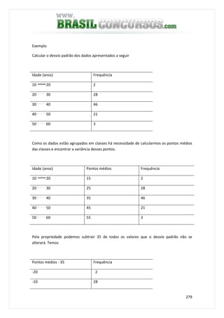 279
Exemplo
Calcular o desvio padrão dos dados apresentados a seguir
Idade (anos) Frequência
10 20 2
20 30 28
30 40 46
40 50 21
50 60 3
Como os dados estão agrupados em classes há necessidade de calcularmos os pontos médios
das classes e encontrar a variância desses pontos.
Idade (anos) Pontos médios Frequência
10 20 15 2
20 30 25 28
30 40 35 46
40 50 45 21
50 60 55 3
Pela propriedade podemos subtrair 35 de todos os valores que o desvio padrão não se
alterará. Temos
Pontos médios - 35 Frequência
-20 2
-10 28
 