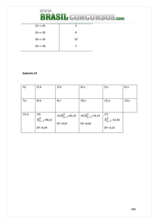 288
22a 26
26a 30
30a 34
34a 38
5
8
10
2
Gabarito 23
1)c 2) d 3) b 4) a 5) c 6) e
7) c 8) b 9) c 10) c 11) a 12) c
13) d 14)
2
1nS − =48,21
DP =6,94
15) 2
1nS − =82,25
DP =9,07
16) 2
1nS − =74,74
DP =8,64
17)
2
1nS − =12,46
DP =3,53
 