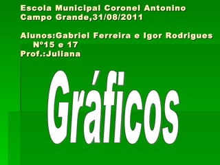 Escola Municipal Coronel Antonino Campo Grande,31/08/2011 Alunos:Gabriel Ferreira e Igor Rodrigues  Nº15 e 17 Prof.:Juliana Gráficos 