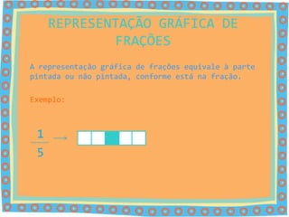 REPRESENTAÇÃO GRÁFICA DE
             FRAÇÕES
A representação gráfica de frações equivale à parte
pintada ou não pintada, conforme está na fração.

Exemplo:



 1
 5
 