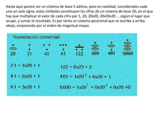 Hasta aquí parece ser un sistema de base 5 aditivo, pero en realidad, considerados cada
uno un solo signo, estos símbolos constituyen las cífras de un sistema de base 20, en el que
hay que multiplicar el valor de cada cifra por 1, 20, 20x20, 20x20x20 ... según el lugar que
ocupe, y sumar el resultado. Es por tanto un sistema posicional que se escribe a arriba
abajo, empezando por el orden de magnitud mayor.
 