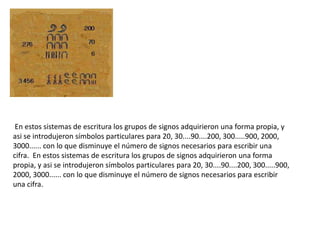 En estos sistemas de escritura los grupos de signos adquirieron una forma propia, y
asi se introdujeron símbolos particulares para 20, 30....90....200, 300.....900, 2000,
3000...... con lo que disminuye el número de signos necesarios para escribir una
cifra. En estos sistemas de escritura los grupos de signos adquirieron una forma
propia, y asi se introdujeron símbolos particulares para 20, 30....90....200, 300.....900,
2000, 3000...... con lo que disminuye el número de signos necesarios para escribir
una cifra.
 