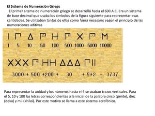El Sistema de Numeración Griego
  El primer sitema de numeración griego se desarrolló hacia el 600 A.C. Era un sistema
 de base decimal que usaba los símbolos de la figura siguiente para representar esas
 cantidades. Se utilizaban tantas de ellas como fuera necesario según el principio de las
 numeraciones aditivas.




Para representar la unidad y los números hasta el 4 se usaban trazos verticales. Para
el 5, 10 y 100 las letras correspondientes a la inicial de la palabra cinco (pente), diez
(deka) y mil (khiloi). Por este motivo se llama a este sistema acrofónico.
 