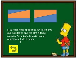 Si se reacomodan podemos ver claramente
que la mitad es azul y la otra mitad es
naranja. Por lo tanto la parte naranja
representa 1 de la figura.
2
 